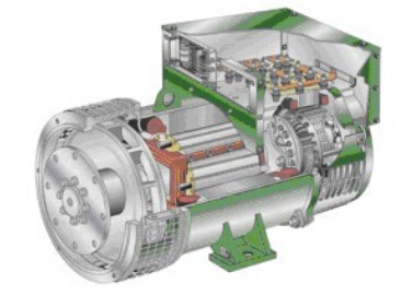 洪湖发电机内部结构图